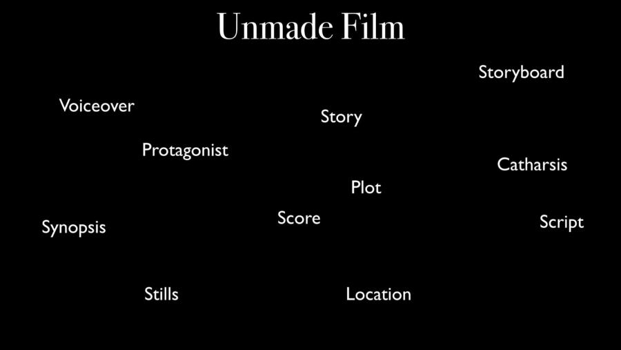 Uriel Orlow Unmade Film: The Proposal Uriel Orlow Unmade Film: The Proposal