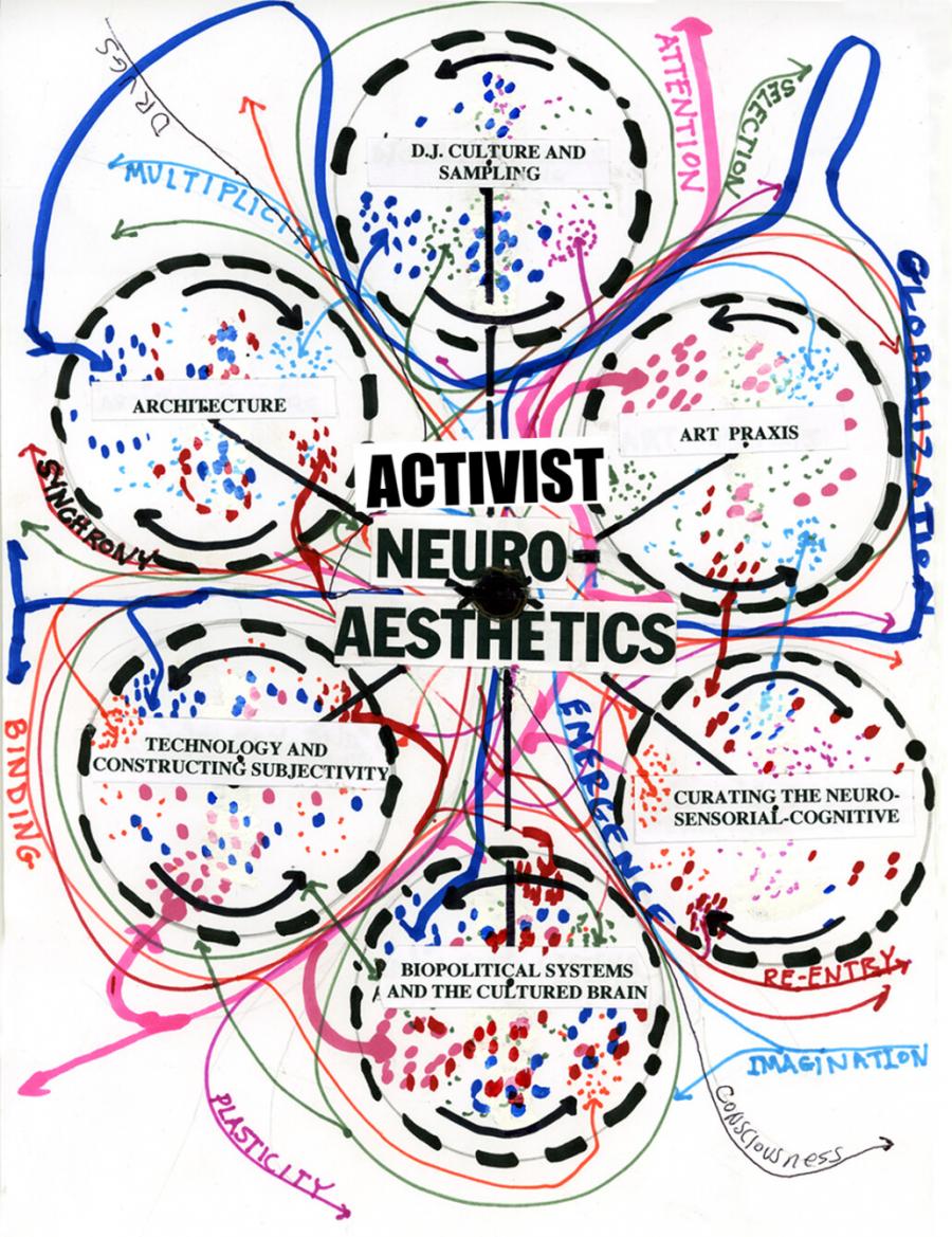 Warren Neidich, Neuroaesthetics, 2005. Courtesy of the artist. Warren Neidich, Neuroaesthetics, 2005. Courtesy of the artist.
