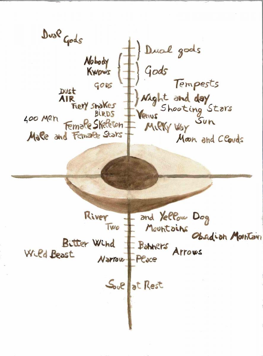  Francesco Pedraglio, 13 Heavens and 9 Underworlds, 2015 ∏ Courtesy of the artist