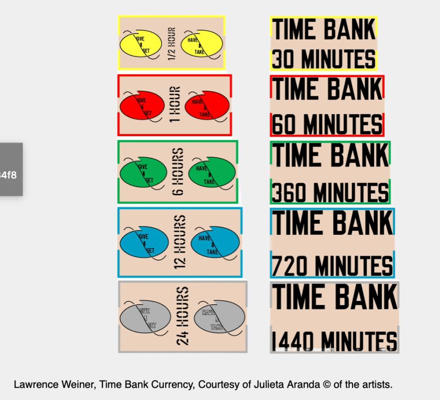 Lawrence Weiner, Time Bank Currency, Courtesy of Julieta Aranda © of the artists.Lawrence Weiner, Time Bank Currency, Courtesy of Julieta Aranda © of the artists. Lawrence Weiner, Time Bank Currency, Courtesy of Julieta Aranda © of the artists.