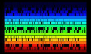Credits: Fraunhofer Lines 005 (David Miranda), James Bridle, 2015